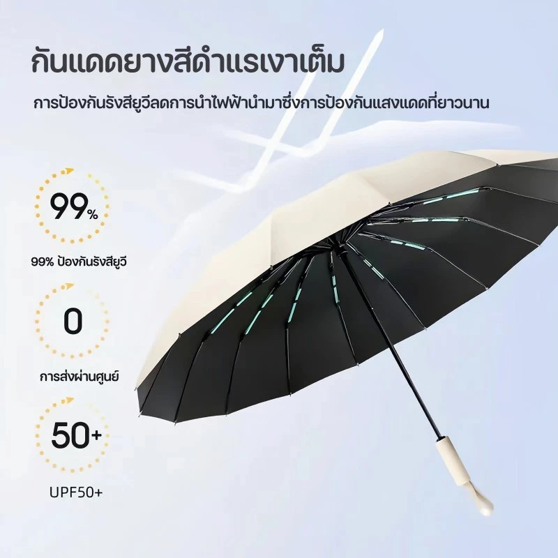 ร่มพับพกพา อัตโนมัติ กันฝน-กัน UV สีพื้น เบาบาง thumbnail 4