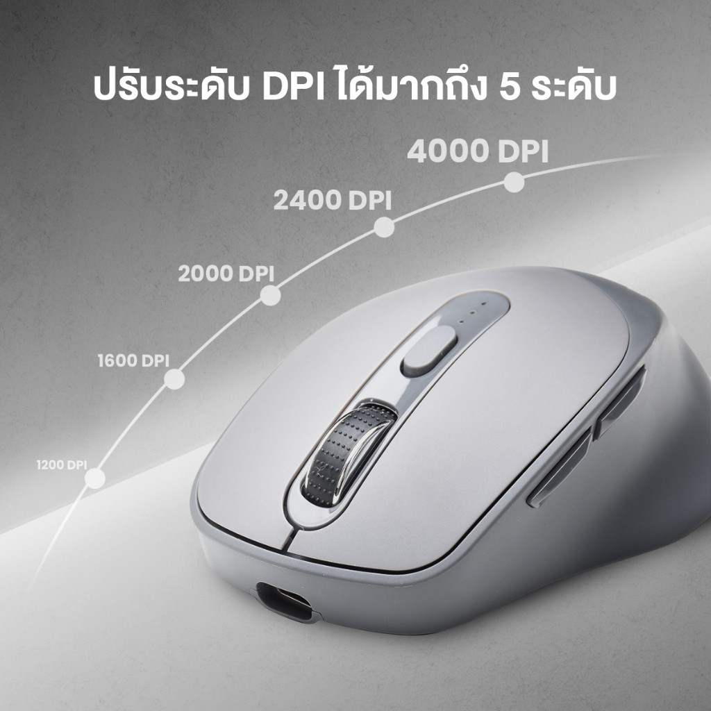 เมาส์ไร้สาย IWACHI i6 สีเทา สามารถใช้งานได้หลายอุปกรณ์ ไม่มีเสียงรบกวน ชาร์จแบตได้