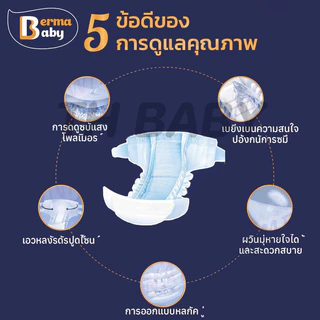 🔥พร้อมส่ง🔥BERMA BABY ผ้าอ้อมผู้ใหญ่แบบเทป 30 ชิ้น ซึมเร็วสุด ปลี่ยนง่าย Easy Tape Crate แห้งสบาย ระบายอากาศดี M/L/XL
