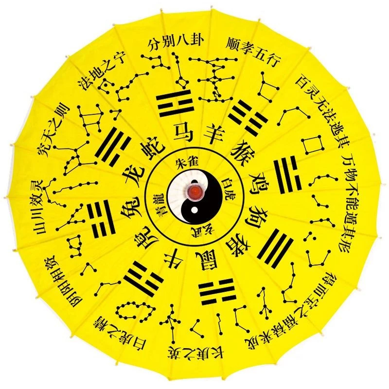 ร่มผ้าไหม Tai Chi Bagua ลาย Beidou สไตล์จีนโบราณ thumbnail 3