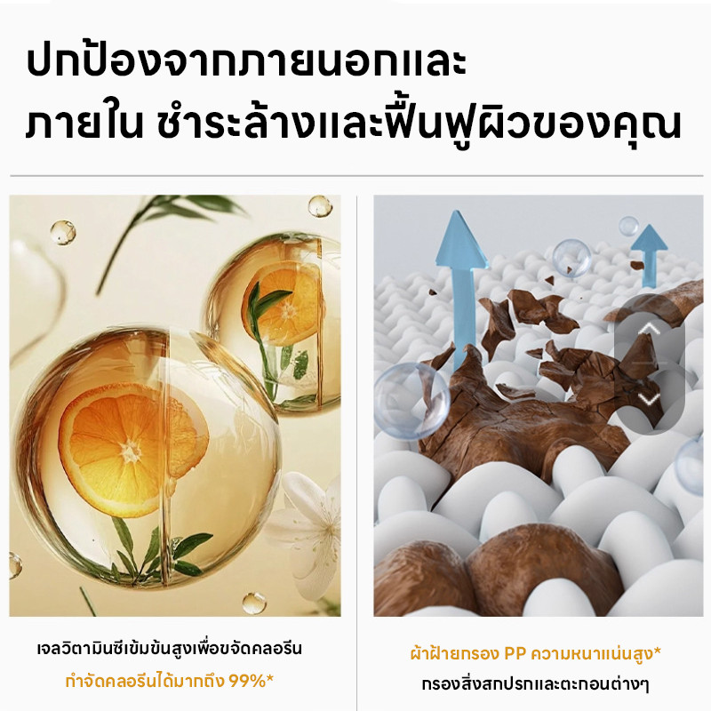 ไส้กรองฝักบัว กลิ่นหอม น้ำหอมแท่งกรองน้ำ ฟิลเตอร์กรองน้ำ สามารถกรองคลอรีนได้ถึง 99% H201 - รูปที่ 3