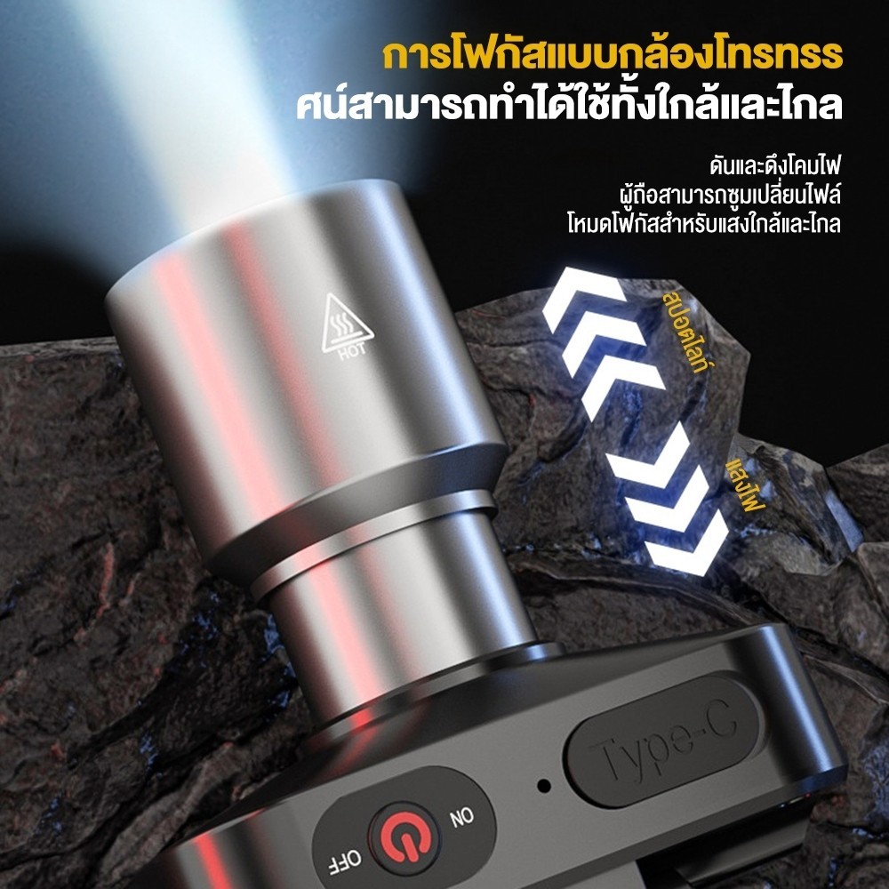 YTL [พร้อมส่ง] ไฟฉายคาดหัว ไฟคาดหัว ส่องไกล ไฟคาดหัว LED ส่องกบ เดินป่า ลุยฝนได้ สว่างมาก รับประกันความ สว่าง - รูปที่ 2