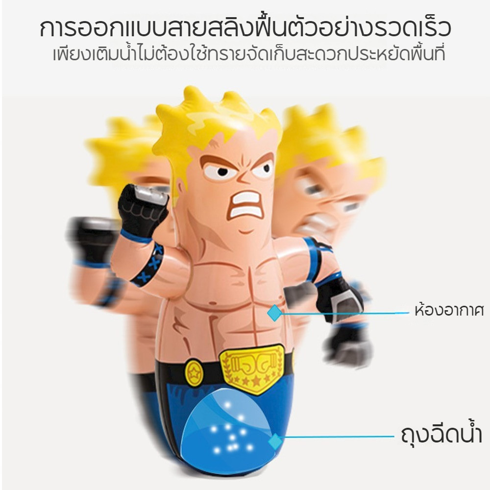95cm ตุ๊กตาล้มลุก ล้มลุกเด็กเล่น ตุ๊กตาเป่าลม ของเล่น เด็กเล่น - รูปที่ 2