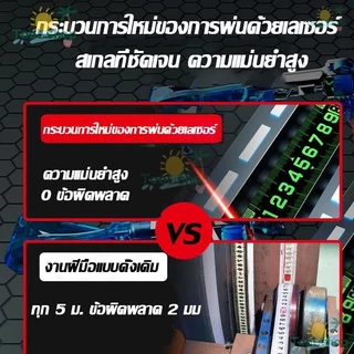 Tool ตลับเมตร 10เมตร เลขชัดเจน ป้องกันบาดมือ ไม่เสียรูปง่าย เทปวัด ตลับเมตรหุ้มยางตลับเมตรพกพา