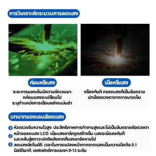 หน้ากากเชื่อม autoปรับแสงอัตโนมัติ หมวกเชื่อม หน้ากากเชื่อมอัตโนมัติ แว่นตาเชื่อม หน้ากากเชื่อมออโต้