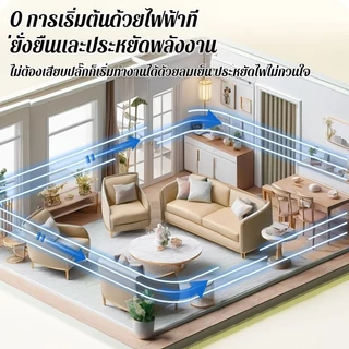 🍃🍃ที่บังแอร์ ที่กั้นแอร์ แผ่นบังลม ที่เบนทางลม ฝาครอบเครื่องปรับอากาศ ผ่นกระจายลมแอร์