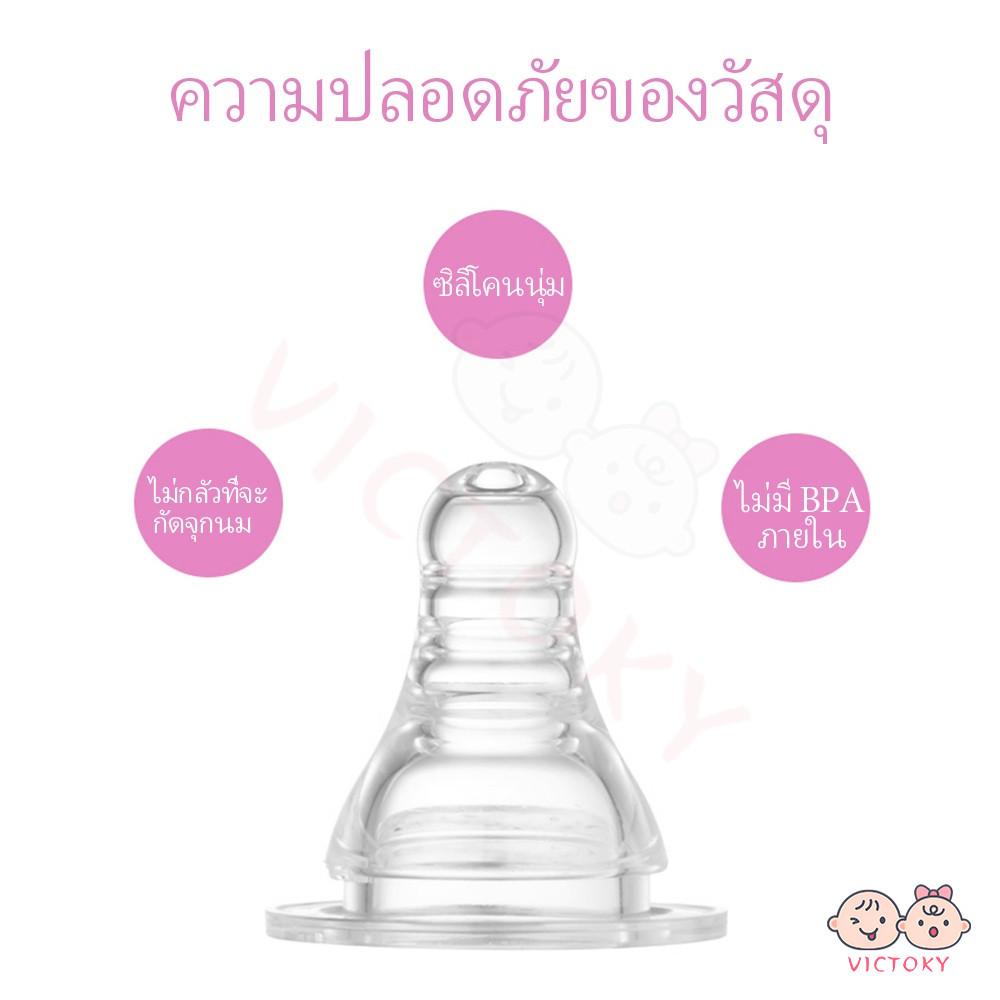 รูปภาพ 6