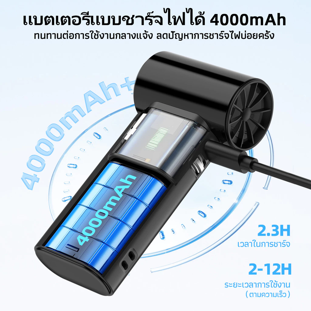 GOOJODOQ GFS007 พัดลมตั้งโต๊ะความเร็วสูง 10x หน้าจอ LED ความแรงลมที่ได้รับการปรับปรุงและเชือกเส้นเล็กแบบพกพา 4000mAh แบตเตอรี่ทนทาน thumbnail 7