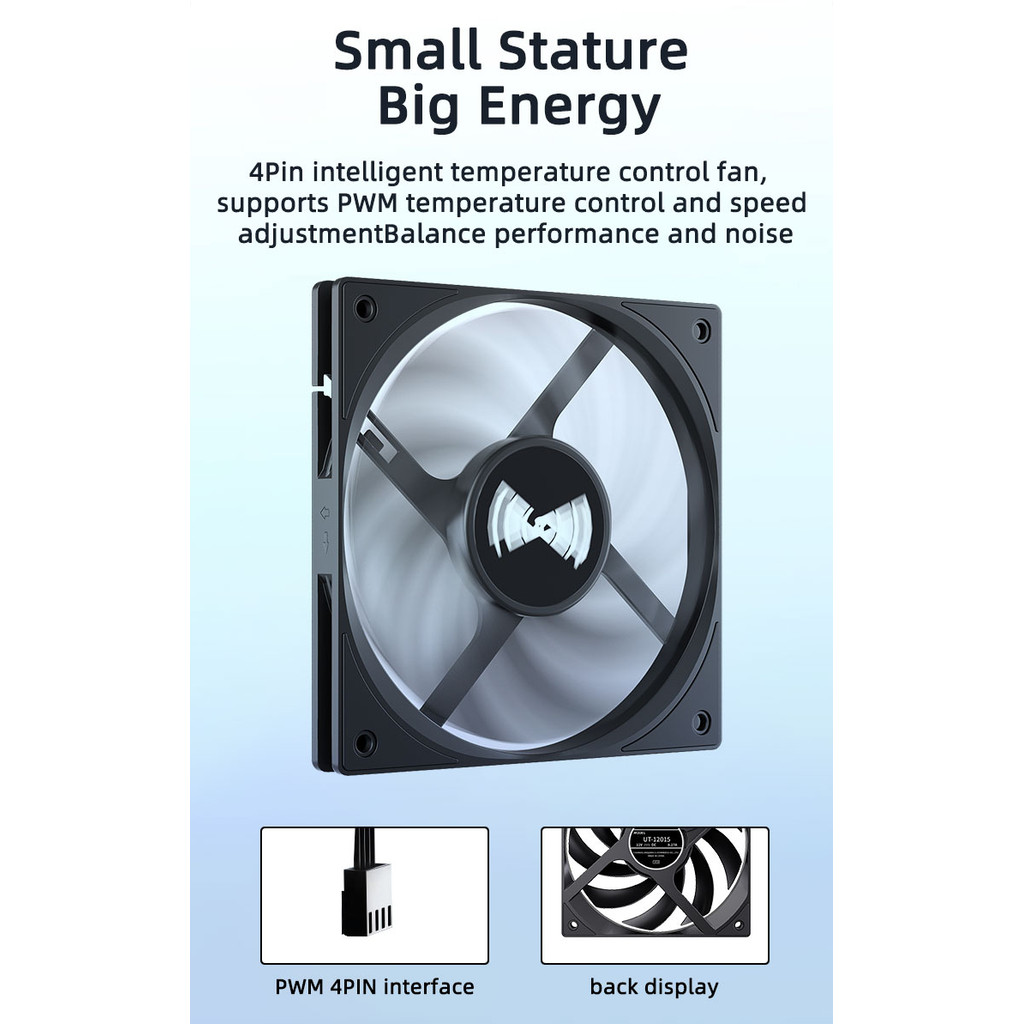 Teucer 5PCS UT-12015 Slim PC Fan 120x120x15mm FDB Bearing Case Fan พร้อมเทคโนโลยีการแชร์ PWM (PST), มอเตอร์เงียบ, 800–2400 RPM