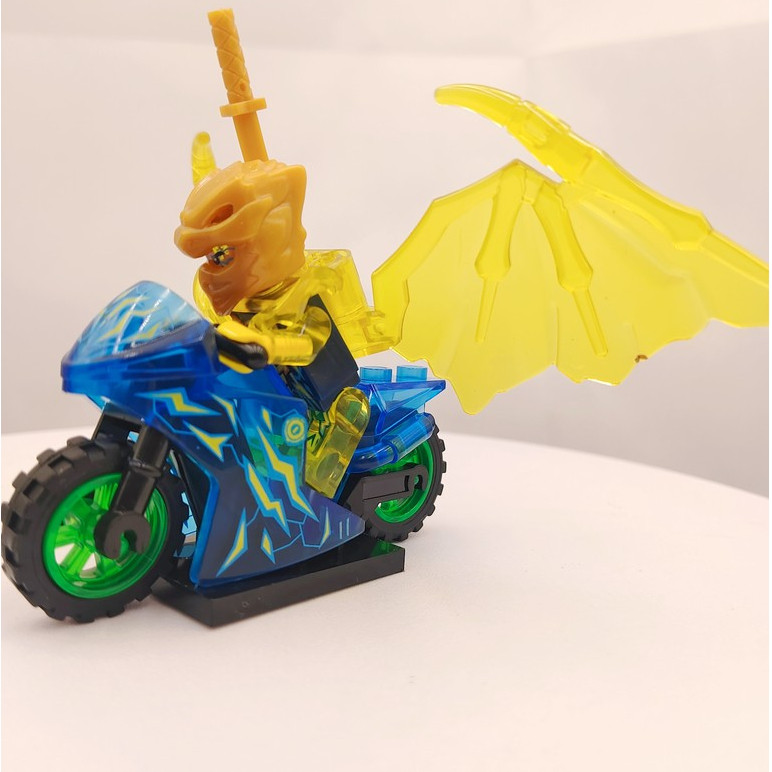 Thumbnail