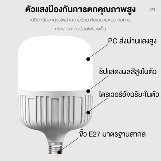 หลอดไฟ LED พร้อมขั้วสายไฟ E27 35W 45W 55W 65W 85W แสงขาว 6500K ใช้ไฟบ้าน 220V สำหรับบ้าน ร้านค้า และโกดัง