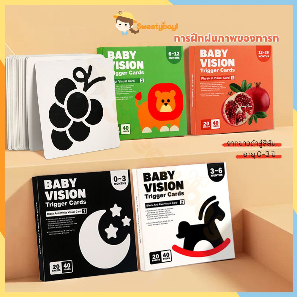 SWEETYBAYI แฟลสการ์ด การ์ดกระตุ้นสายตา เพิ่มความสามารถในการเรียนรู้ flashcard 0-36เดือน บัตรภาพ ของเล่นเพื่อการศึกษา