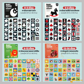 LAKOE การ์ดคำศัพท์ Flash Card การ์ดเสริมพัฒนาการ กระตุ้นการพัฒนาพลังสายตาและสมองของเด็กเป็นเวลา 0-36 เดือน