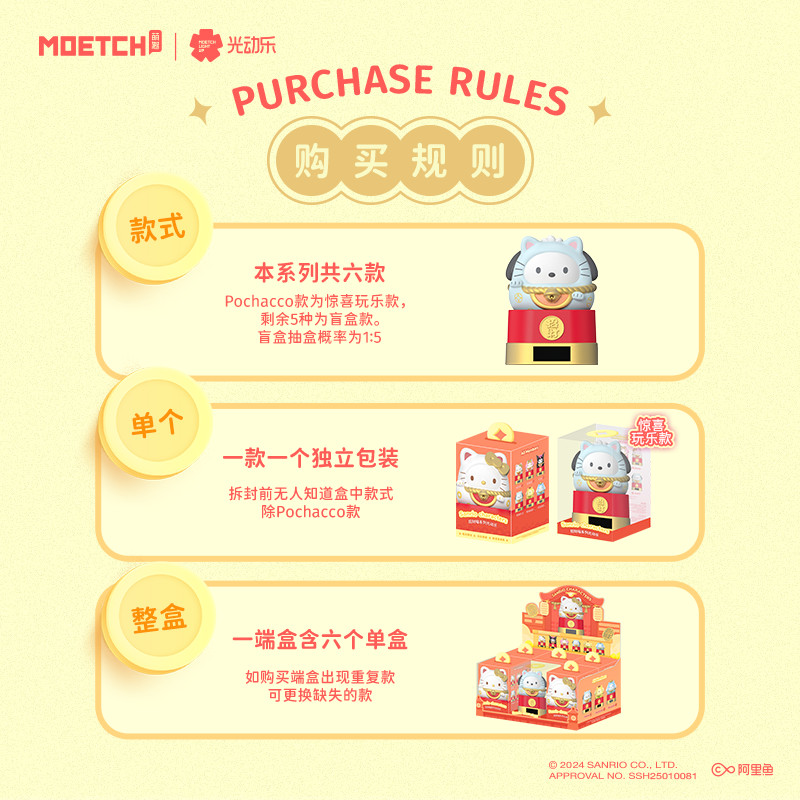 Sanrio Maneki Neko Light Dynamic Series กล่องตาบอด6 ชิ้น รูปที่ 5