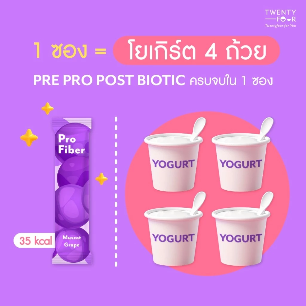 Pro Fiber ผงชงดื่มโพรไบโอติกส์และไฟเบอร์ thumbnail 4
