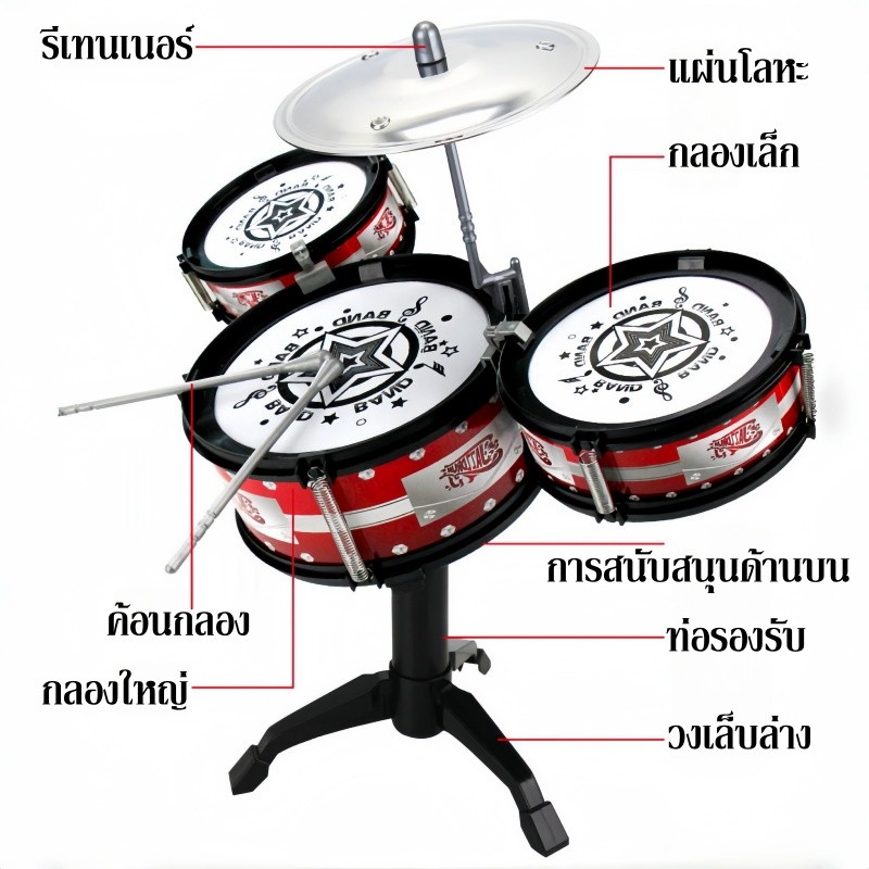 กลองชุดเด็ก กลองชุดใหญ่ 3ใบ กลองของเล่น ของเล่นดนตรี กลองชุดเด็กสมจริง - รูปที่ 4