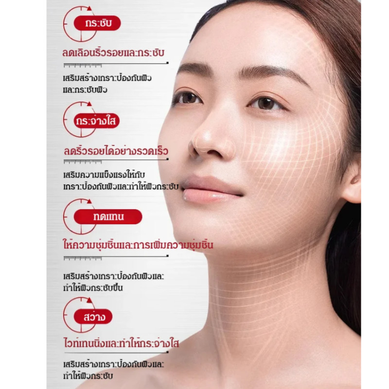 🔥โปรแรง 1แถม1🔥ครีมกระชับและลดริ้วรอยด้วยเปปไทด์/ครีมลดริ้วรอย 50g ต่อต้านริ้วรอย มอยเจอร์ไรเซอร์ ยกกระชับ ปรับผิวให้ตึง - รูปที่ 4