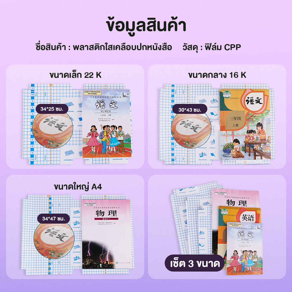 Thumbnail 8