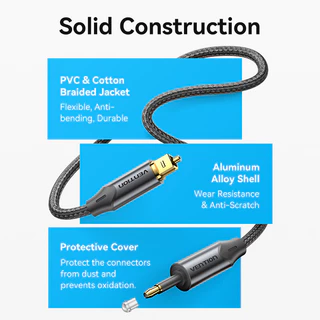 Vention Toslink to Mini Toslink สายเคเบิลเสียงออปติคัล 3.5mm Male to Male for PS3/4 Projector Laptop Speaker