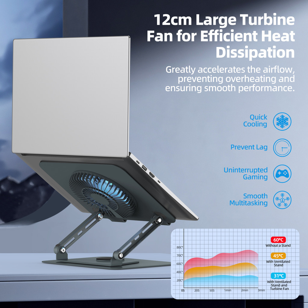 รูปภาพ 3