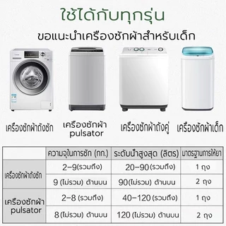 ผงล้างเครื่องซักผ้า 50g/75g ผงขจัดตะกรัน ทำความสะอาดเครื่องซักผ้า กำจัดกลิ่น ทำความสะอาดสิ่งสกปรก
