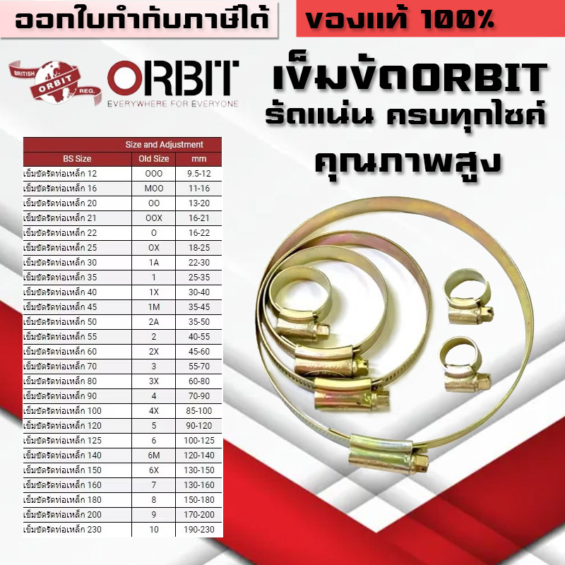 เข็มขัดOrbit 9.5-230mm เหล็กรัดสายยาง แคล้มรัดท่อHose ClipรัดสายถักAN6 AN8 AN10 แน่นไม่รั่วซึม