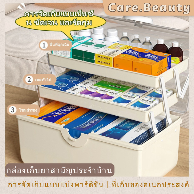 Care.Beauty กล่องยาใหญ่ กล่องใส่ยา กล่องยาสามัญประจำบ้าน กล่องเก็บ เอนกประสงค์ ความจุขนาดใหญ่ พกพา โปร่งใสและมองเห็นได้ กล่องยา