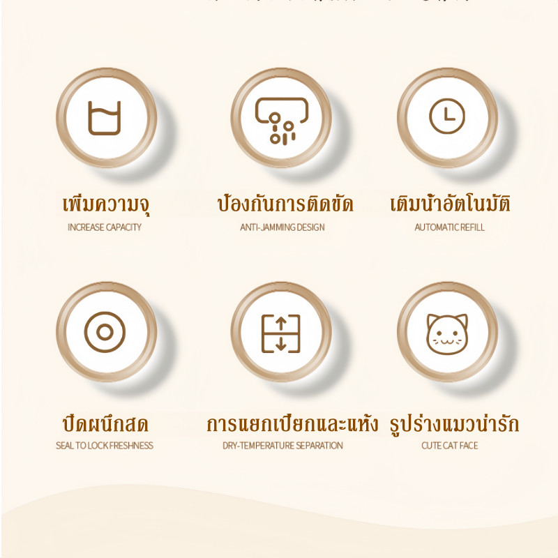 เครื่องให้อาหารแมวอัตโนมัติ ที่ให้อาหารอัตโนมัติ น้ำพุแมว ชามสุนัข ให้อาหารหม้อป้อนน้ำ วัสดุ PP