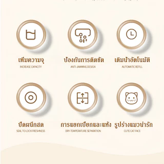 AimayaPet ที่ให้อาหารอัตโนมัติ วัสดุ PP ให้อาหารหม้อป้อนน้ำ ขยายอ่างล้างจาน ทนทาน