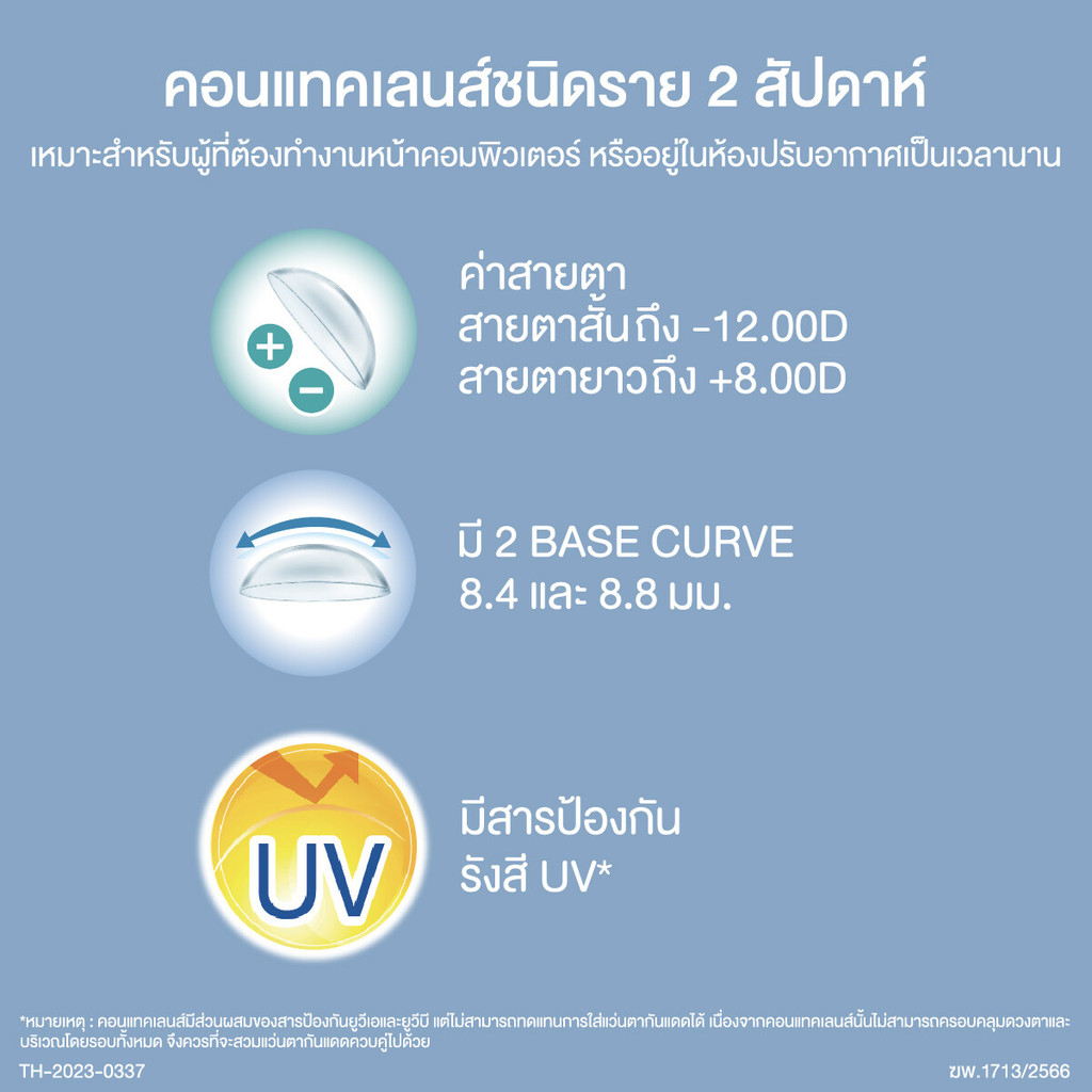 (ทักแชทรับโค้ด) Acuvue Oasys 2 WEEK คอนแทคเลนส์รายสองสัปดาห์ (6ชิ้น/กล่อง) - รูปที่ 6