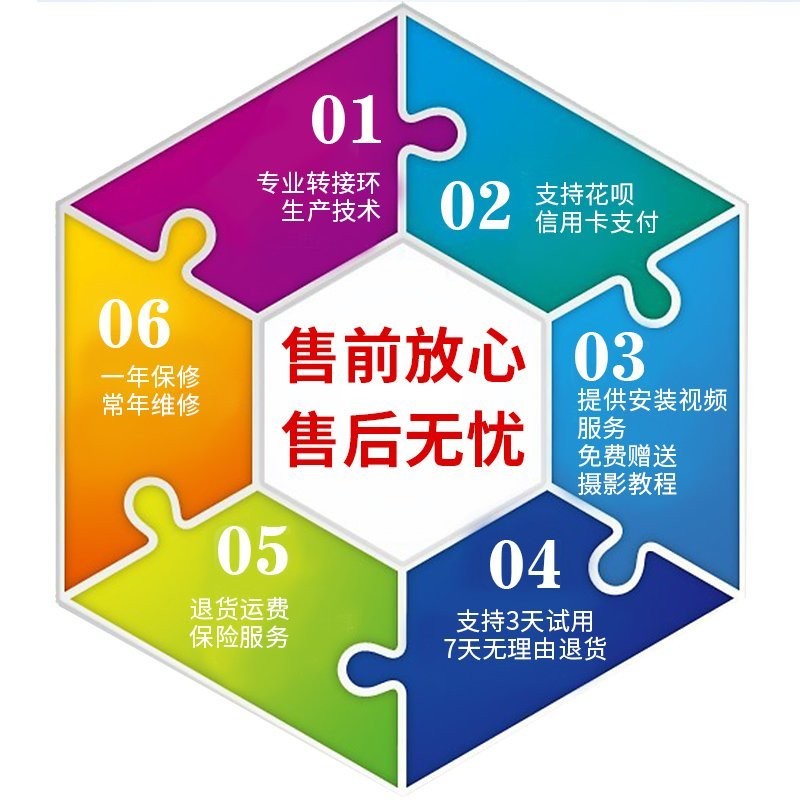 แหวนอะแดปเตอร์มาโครปรับได้ Leina LM-NEX เข้ากันได้กับเลนส์ Voigtlander M ถึง E FE สีดำ - รูปที่ 3