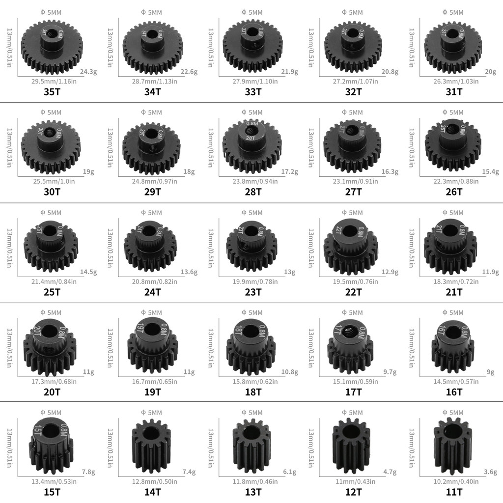 1 PC เหล็กโลหะ Pinion 0.8 โมดูล 32 P 5 มม.เส้นผ่านศูนย์กลางภายในมอเตอร์เกียร์มอเตอร์เกียร์ 13-21 T เหมาะสําหรับ 1/10 Diagonal