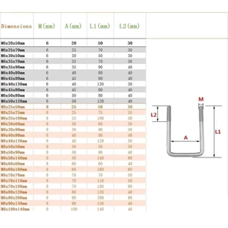 ZENGRONG 1 ชิ้น M8 แคลมป์ท่อสี่เหลี่ยม, สกรูชุบสังกะสี Q235 ท่อเหล็กคาร์บอน U-clamp, พร้อม Baffle มุมขวา U-bolt สําหรับหลอดสี่เหลี่ยม