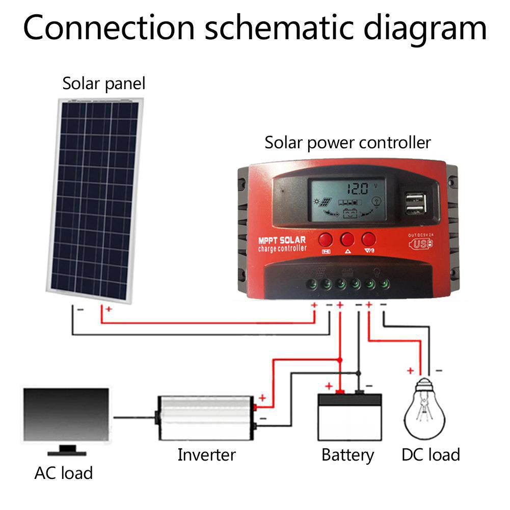 【จัดส่งฟรี】ของแท้ 100%ชาร์จเจอร์ 12v24v mppt solar รูปที่ 8