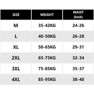 เซ็ต3/5 ชิ้น กางเกงในชาย ขาเว้า มีL-4XL ระบายอากาศ ซับในผ้าฝ้าย ต้านเชื้อแบคทีเรีย ใส่สบาย นุ่ม