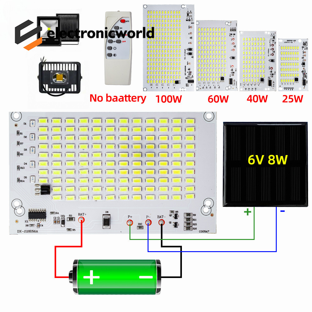 แถมฟรีรีโมท 🙏25w 40w 60w 100w LED พลังงานแสงอาทิตย์กลางแจ้ง 5730 ความสว่างสูงลูกปัดฉายแสงแบบบูรณาการแหล่งกําเนิน