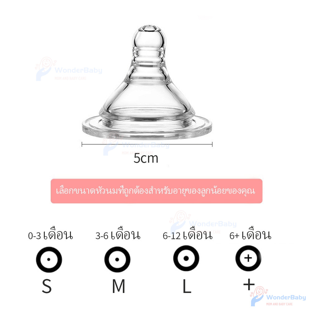 WONDERBABYจุกนม จุกนมเด็ก  มีขนาด +/S/M/L หัวจุกนม จุกขวดนม  หัวจุกนมไม่ดูดไม่ไหล จุกดูดนมเด็ก - รูปที่ 3