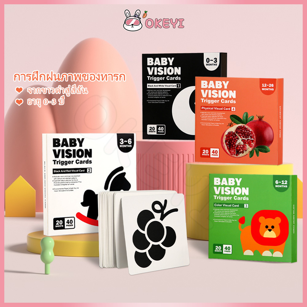 OKEYI  flashcard แฟลสการ์ด  0-36เดือน บัตรภาพ ของเล่นทารก flash card เด็ก การฝึกฝนภาพของทารก การ์ดกระตุ้นสายตา