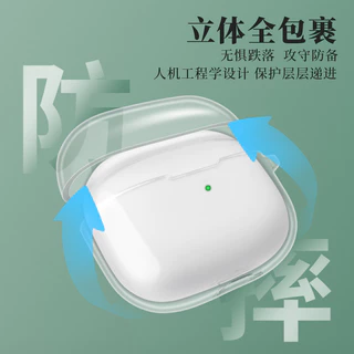 เหมาะสําหรับ OPPO Enco Air4 โปร่งใสหูฟังป้องกันกรณีบลูทูธหูฟังกันกระแทกกรณี
