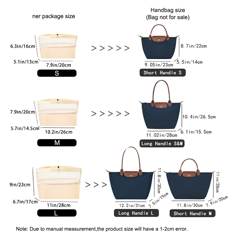 Evertoner Ultralight Liner สําหรับ Longchamp กระเป๋าถือกระเป๋าแต่งหน้าสนับสนุนแบบพกพาใส่กระเป๋า Organizer thumbnail 3