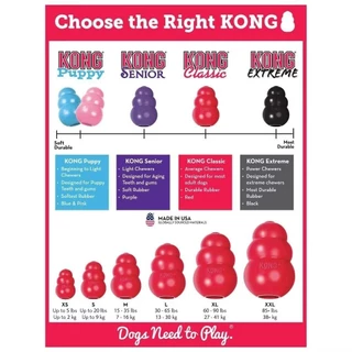PERNEAKY Kong ของเล่นสุนัข, ของเล่นลูกสุนัข Erratic Bounce Kong ที่ทนทานยางหลายขนาดของเล่นเคี้ยว