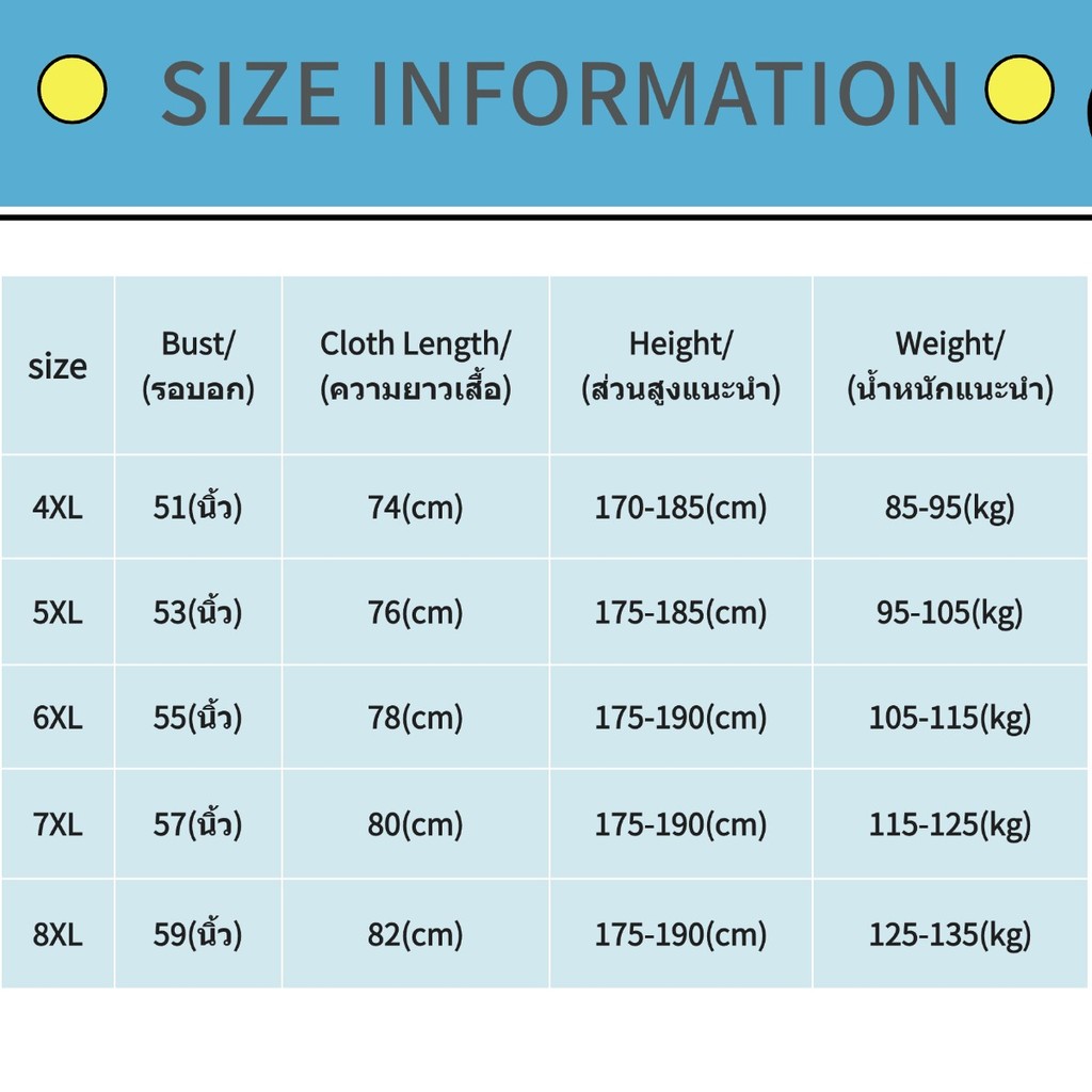 รูปภาพ 5