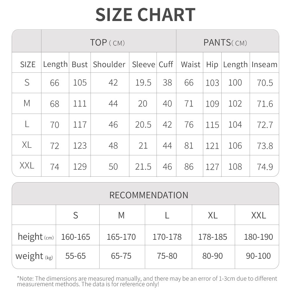 รูปภาพ 2