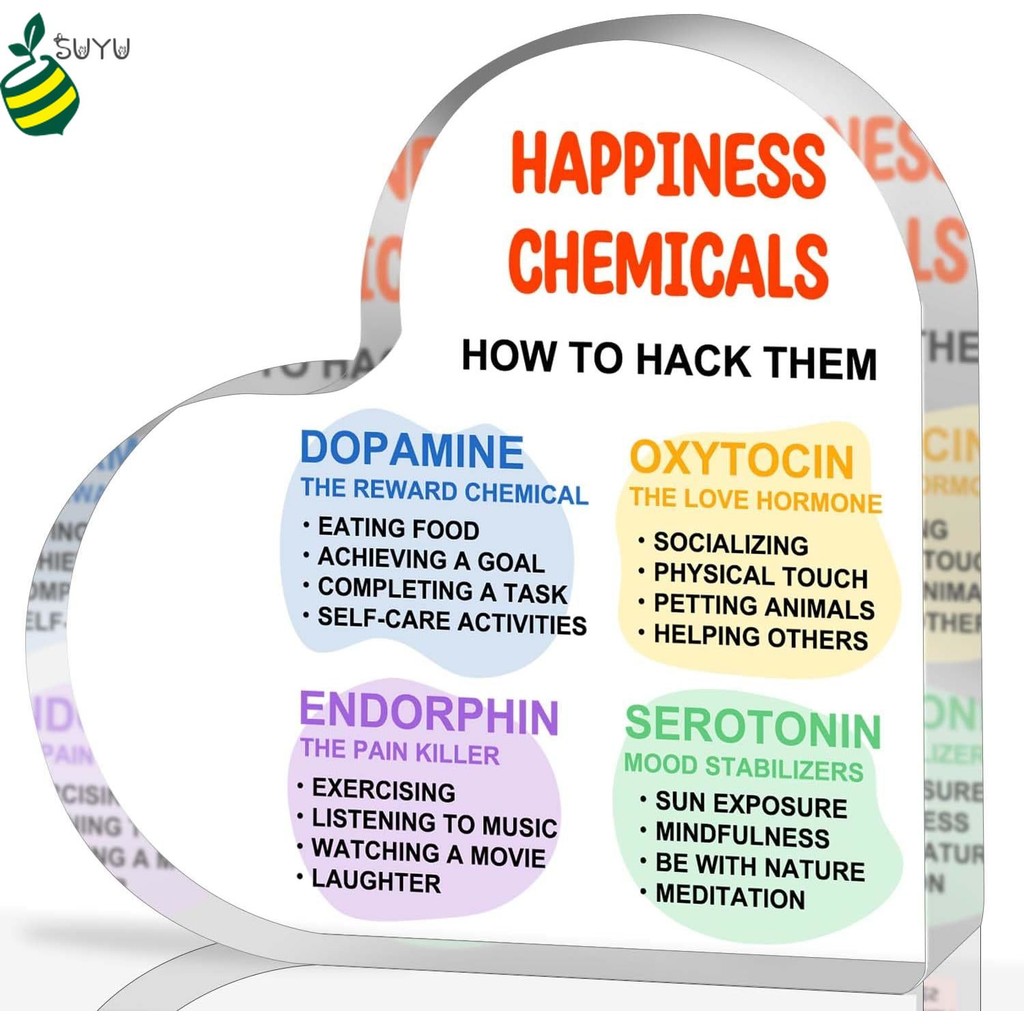 การตกแต่งสุขภาพจิต, การปฏิกิริยาของโรคหัวใจป้ายอะคริลิค, ตกแต่งสํานักงานบําบัดและที่อยู่อาศัย, ป้ายสภาโรงเรียน