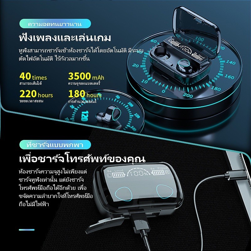 CANLIKLIFE หูฟังบลูทูธไร้สาย หูฟังลูทูธ หูฟังTWS M10 กันน้ำ  เสียงดีมาก HIFI มีไมโครโฟน บลูทูธเวอร์ชัน5.4ล่าสุ
