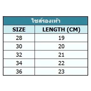ส่งในไทย รองเท้าสเก็ตแบบพับล้อได้สำหรับเด็ก C017 C021 C039