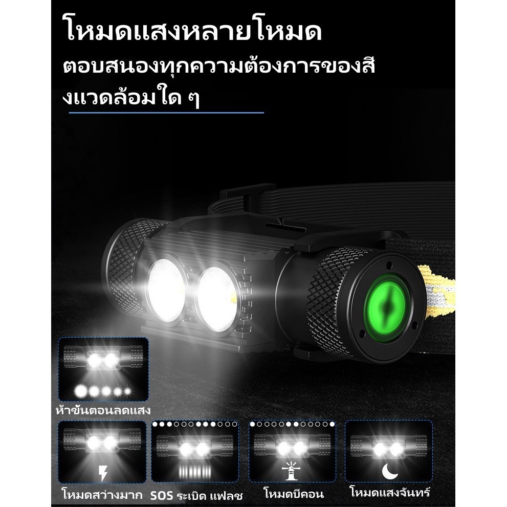 Thumbnail 7