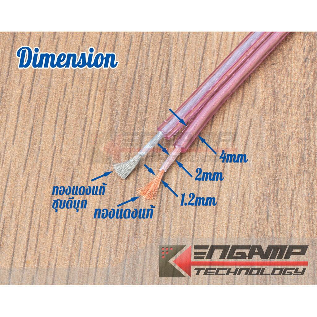 (1M) [WIRE] สายลำโพงทองแดงแท้ เบอร์ 2x0.75mm2 ใส้ทองแดง 0.08x300เส้น