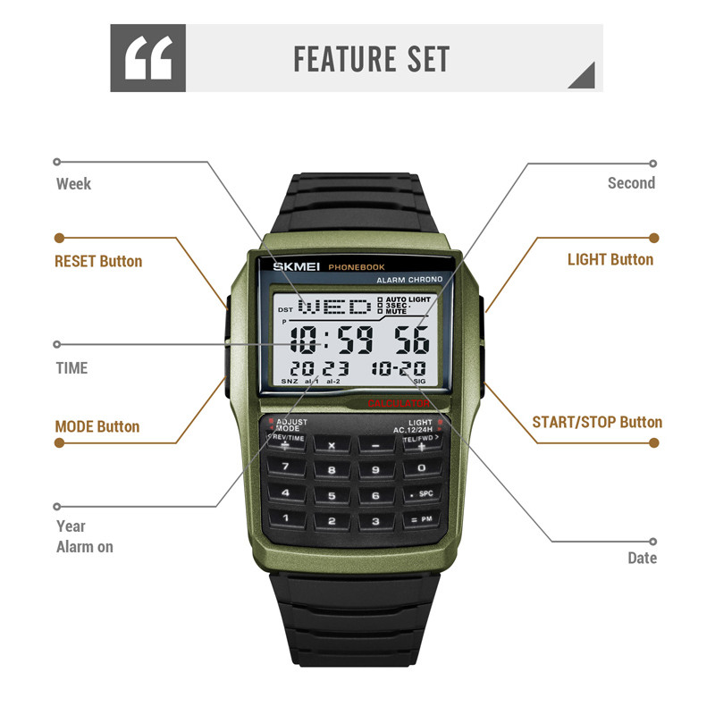 Skmei 2255 นาฬิกาข้อมือบุรุษดิจิตอล Dual Time กีฬานาฬิกากันน้ําสําหรับผู้ชายนับถอยหลัง Casual โทรศัพท์หนังสือ Montre Homme 1960