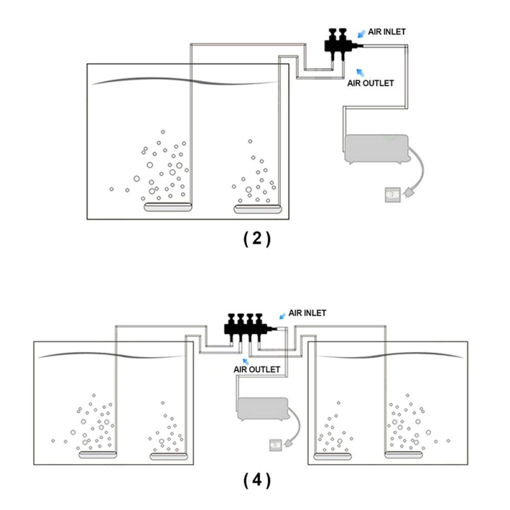 HUAIHAO Aquarium Air ปั๊มท่อ Splitter ปรับวาล์วถังปลาออกซิเจนปั๊มหลอด Splitter จําหน่าย Shunt H4O4 - รูปที่ 6